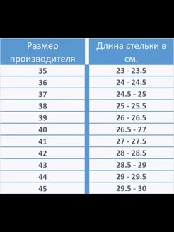 Боксерки RAGE Winner красный 