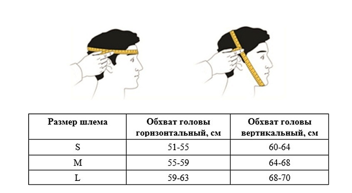 Шлем TRAINING HEADGEAR, CS415 black