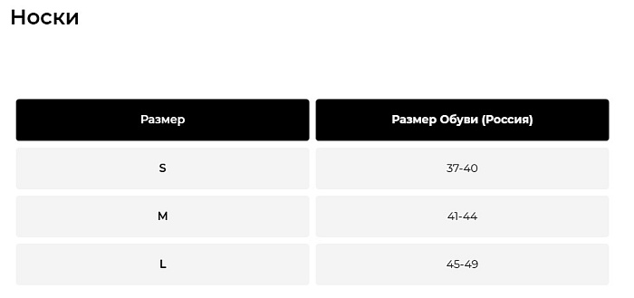 Носки We Don't Play Boxing (3 пары) (Белый, M)