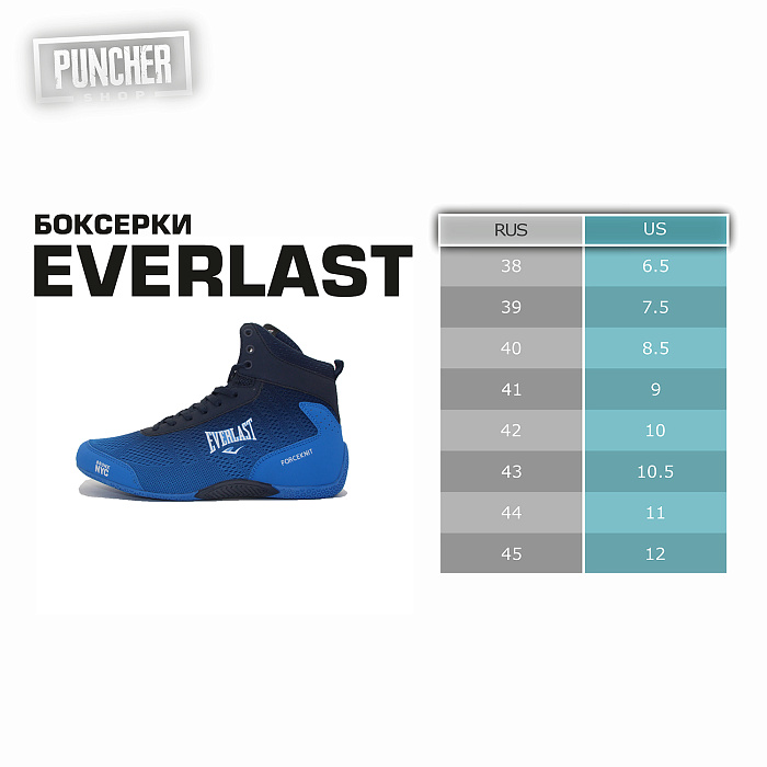 Боксерки Forceknit син.