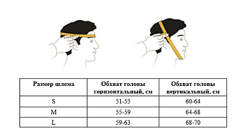 Шлем с маской ТИТАН-2 для АРБ Красный