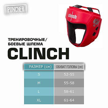 C142 Шлем для единоборств Clinch Helmet Kick синий