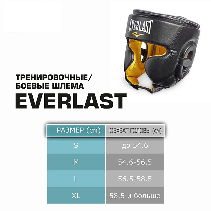 Шлем боксерский Amateur Competition PU синий