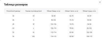 BSI-3805 Боксерская форма Interlock синяя