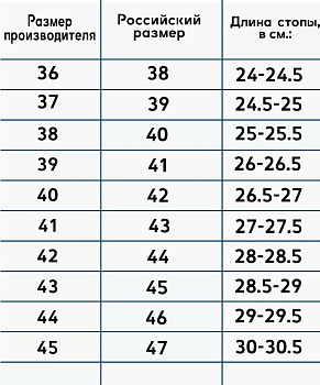 Борцовки RAGE FALCON черный 